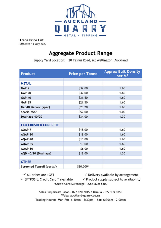 Competitive prices Tipping Aggregate Crushed Concrete Auckland